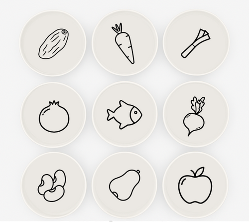 Rosh Hashana Simanim Board (Limited stock before Rosh Hashana)